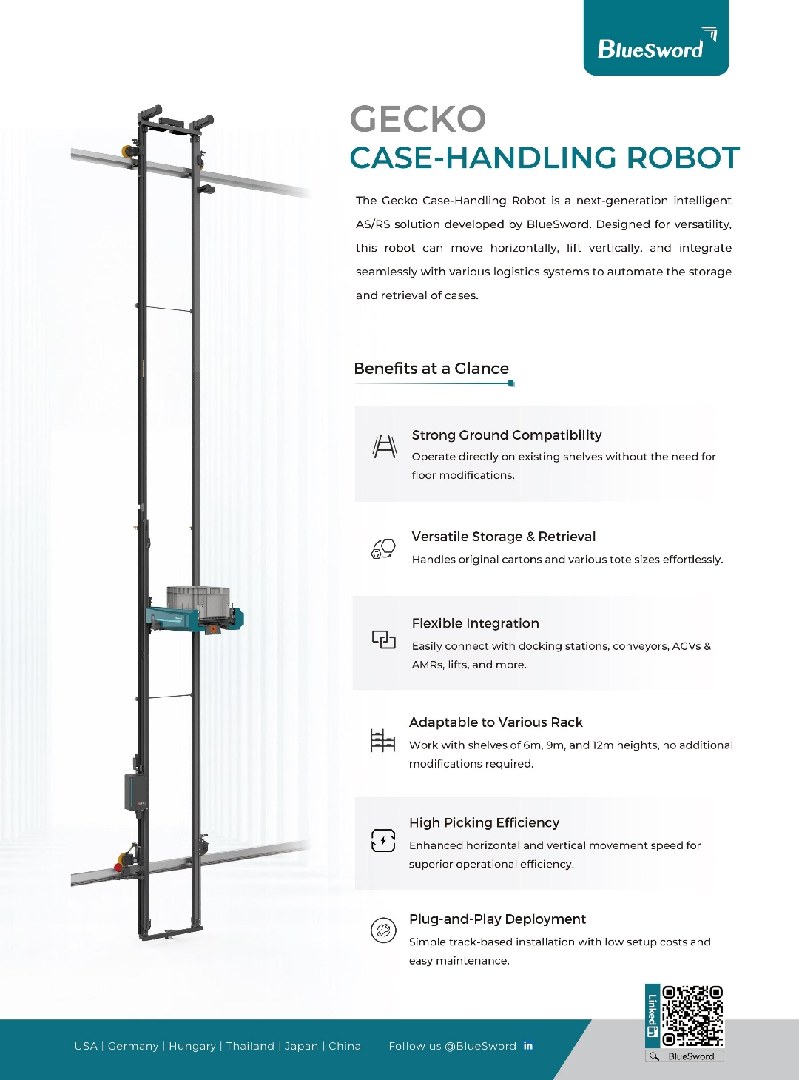 BlueSword Gecko Sky-Miniload_01(1)(1).jpg