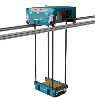 4-way spider material handling automation