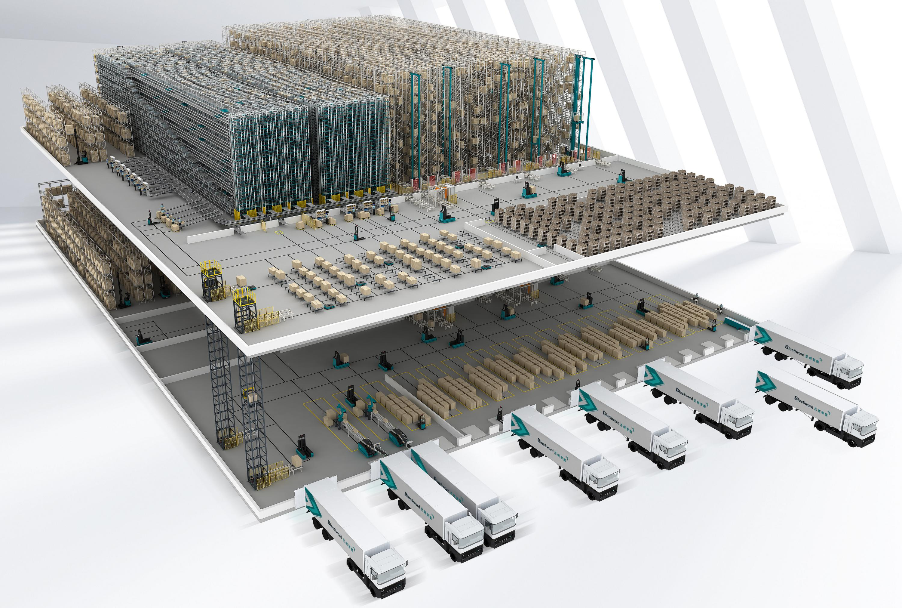 automation solutions for logistics