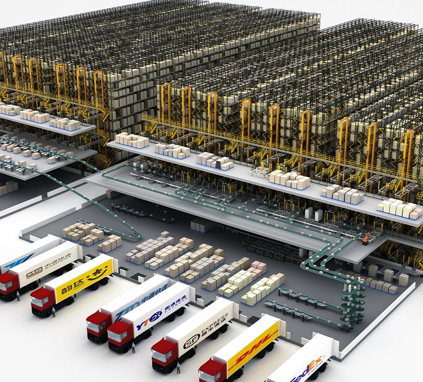 FMCG logistics automation