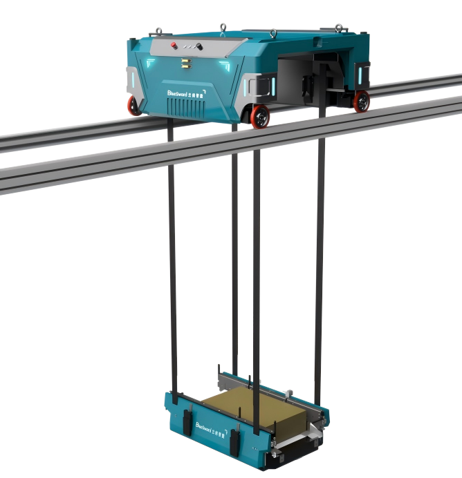 Spider Sky-Shuttle Material Handling Automation​