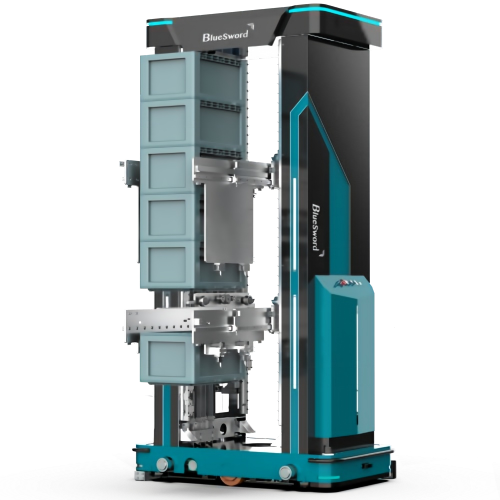 BlueSword Warehouse Automation​