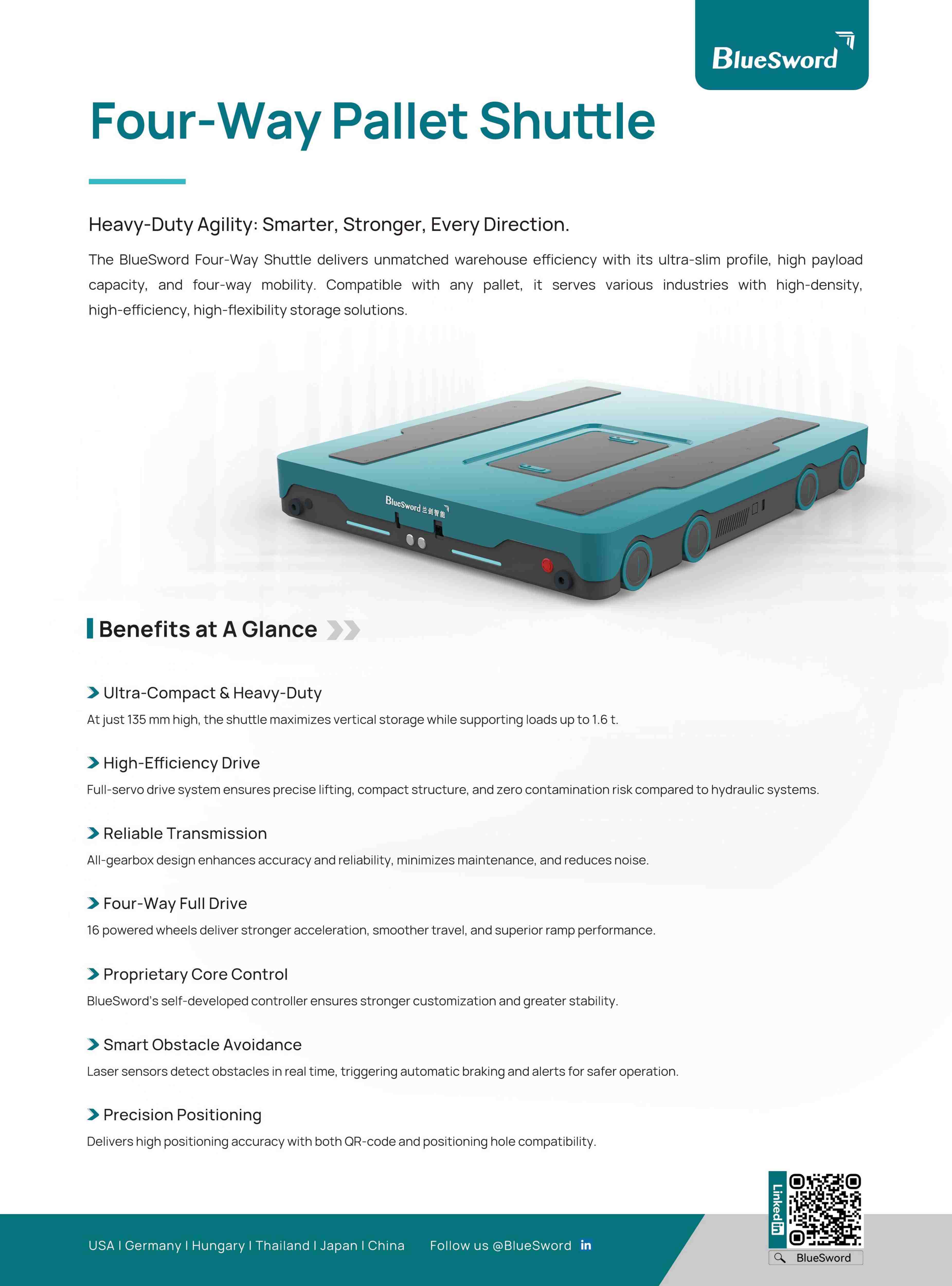 BlueSword Four-way Pallet Shuttle Cover.jpg